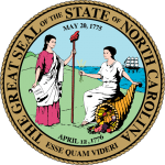 Free North Carolina Rental Lease Forms
